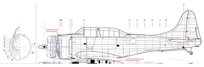 Figure 9-4 Additional information: fuselage cross-sections
